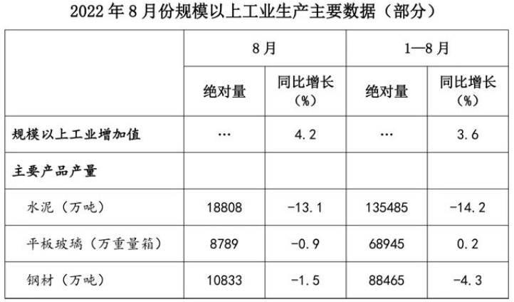 微信截图_20220919101622.png