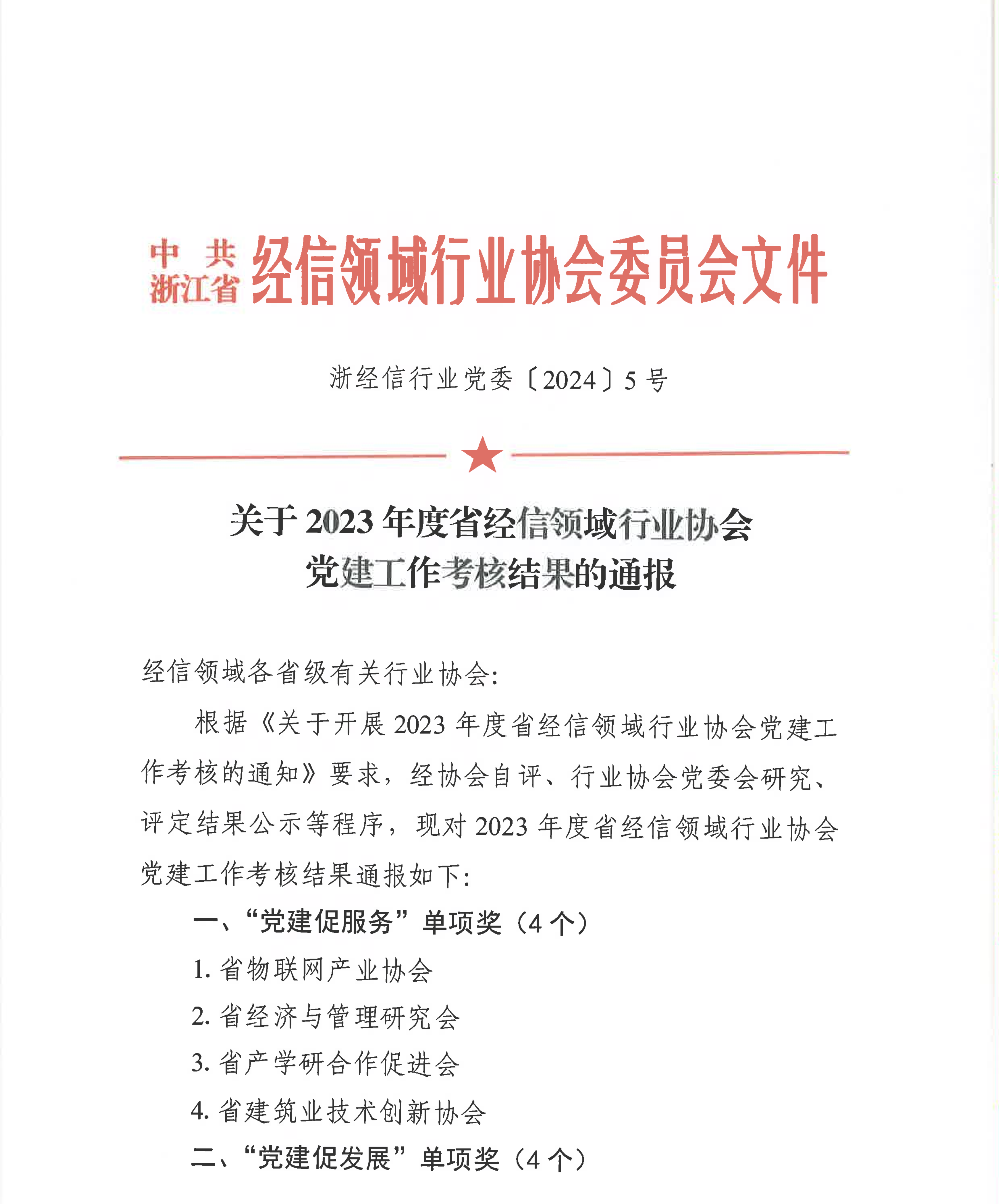 [2024]5号协会2023年度党建考核结果通报文件(1)_00.png